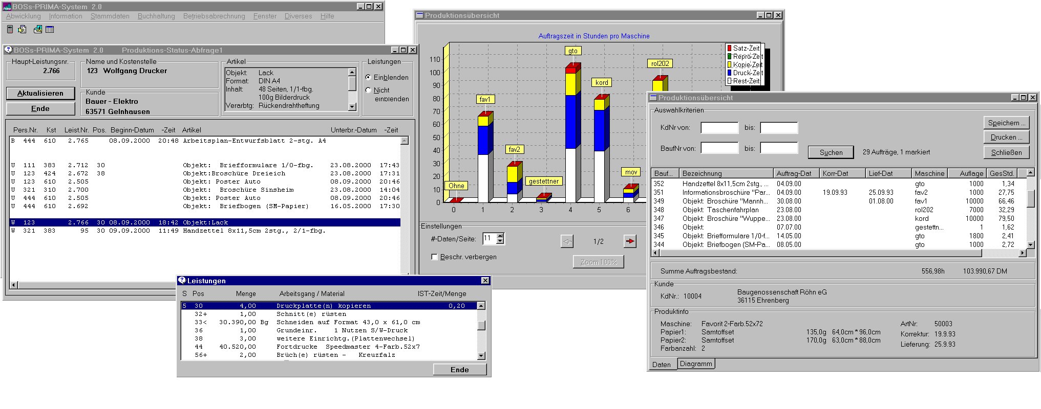 BOSs-Prima - Produktionsstatus&uuml;bersicht